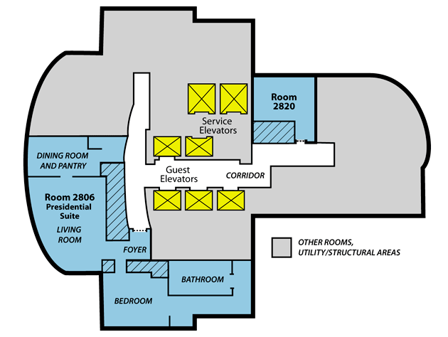 Plan du 28ème étage du Sofitel de New York, avec la suite présidentielle, la chambre 2806, occupée par Strauss-Kahn les 13 et 14 mai. Diallo entra au moins 3 fois dans la chambre voisine 2820 le 14 mai