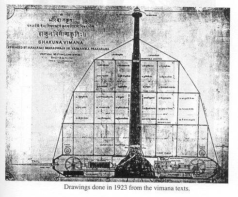 Vimana Shakuna, dessiné réalisé en 1923