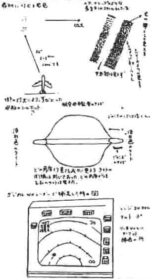 L'observation de Japan Air Lines