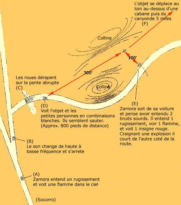 Carte des lieux de l'observation