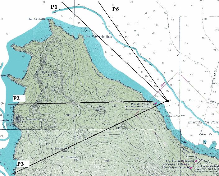 Direction d'observation de l'ovni depuis le navire (valeurs approximatives) s11Tim Printy,UFO over Trindade Island: Details overlooked or  ignored, Juin 2004, d'après une carte de l'Hôtel de Ville de Victoria (Brésil)