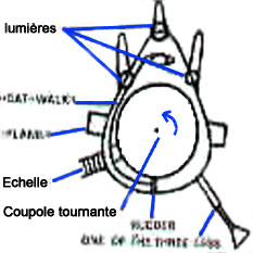 Dessins de l'appareil par Vilas Boas en février 1958 pour le Dr Olavo T. Fontès