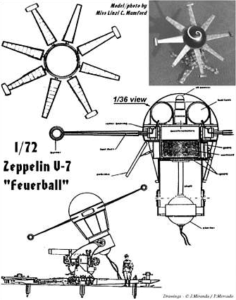 Schéma du V-7 Zepelin 'Feuerball', tel que reproduit au 1/72ᵉ par une société de jouets