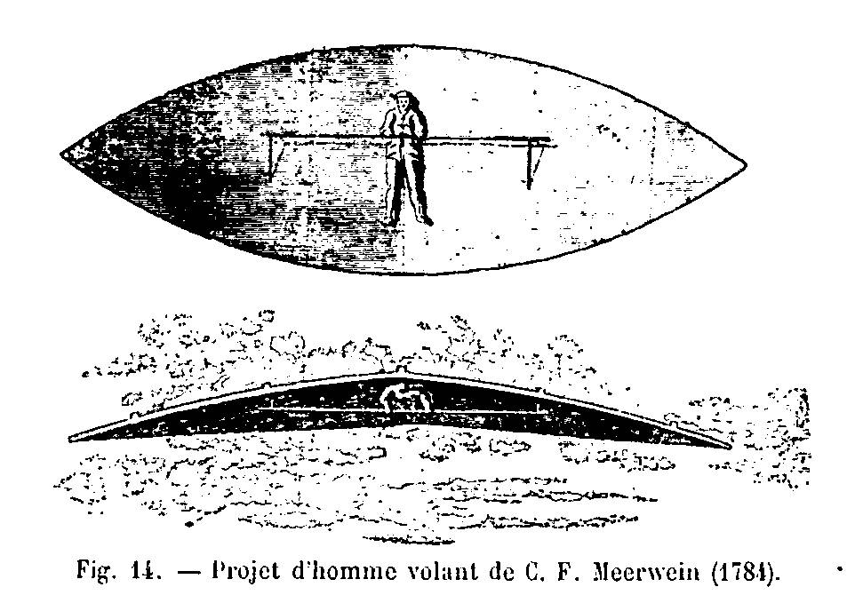 Projet d'homme volant de C. F. Meerwein