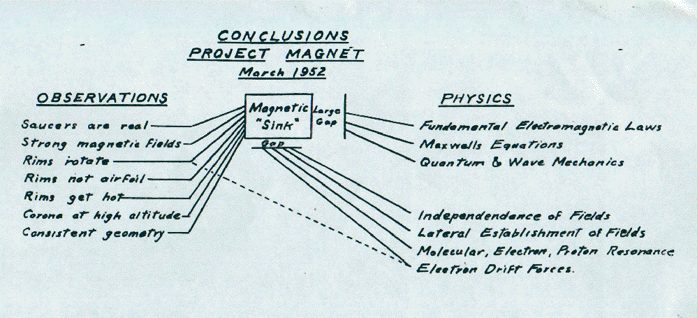 Page 4 du document d'origine