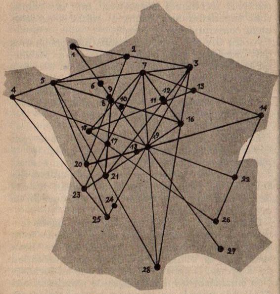 Etude orthoténique des témoignages du 7 octobre 1954