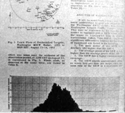 Included in C.A.A. report was track plots of UFO's over Washington, D.C., in August, 1952, which shook up A.F. s1[Michael Mann]