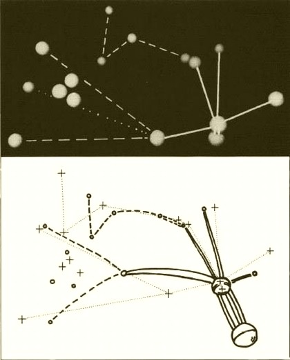 Hill Star Map