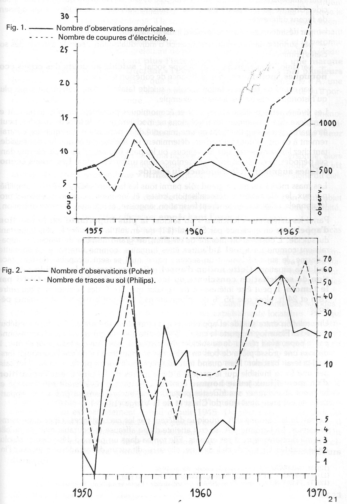 Fig. 1 et 2